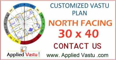 North facing House Vastu plans and Design